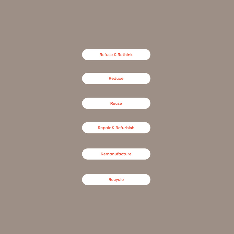 R-ladder